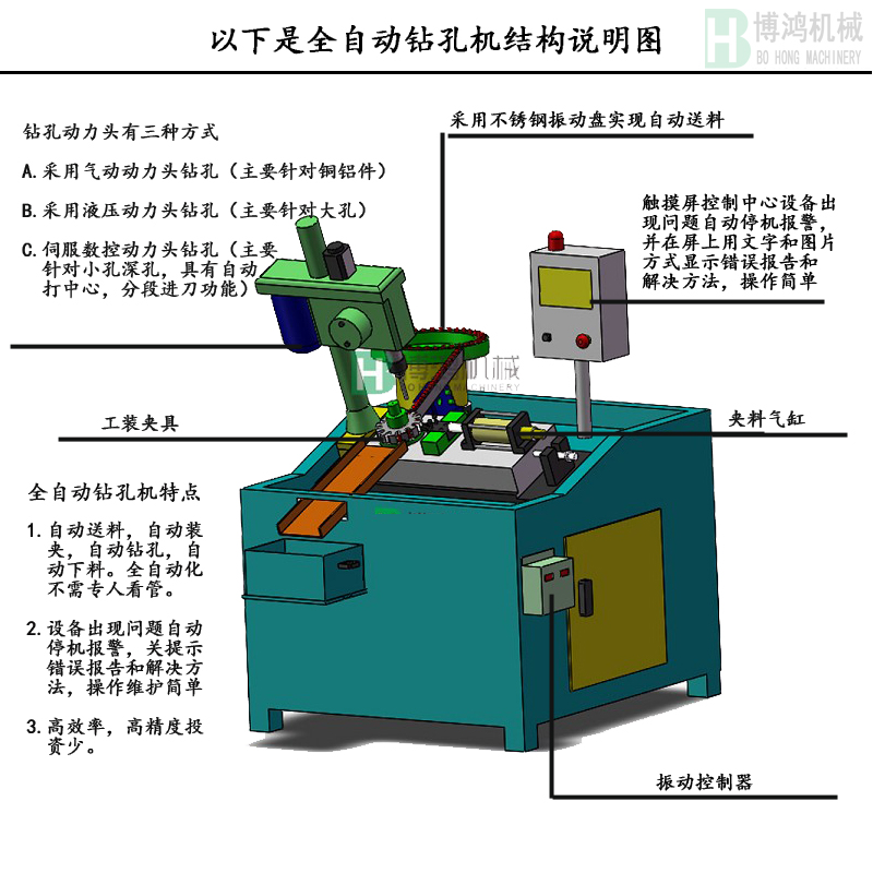 自動攻絲機的攻絲中徑不合理怎么回事？